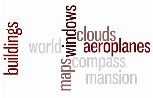 wordcloud